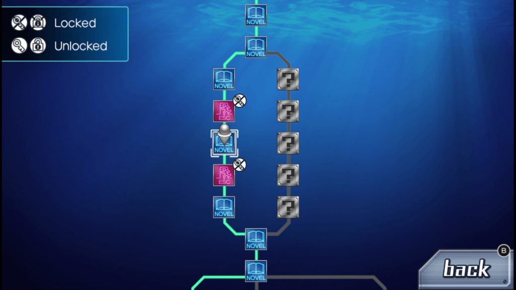 Zero Escape: The Nonary Games, Spike Chunsoft