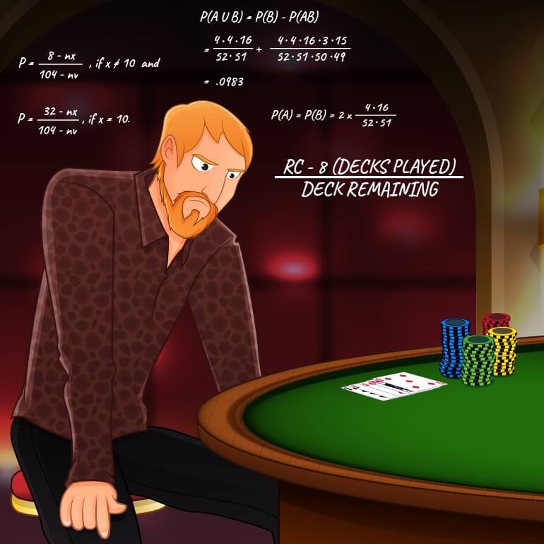 It ain't easy to become a pro