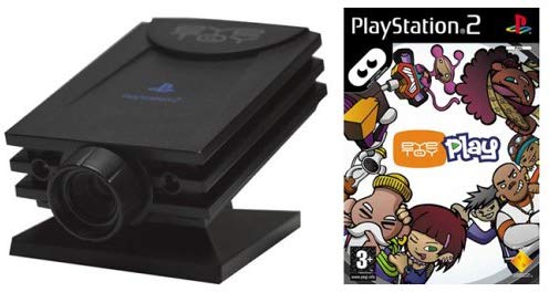 Eyetoy was a crazy achievement for Sony
